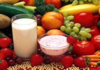 importance of world food day