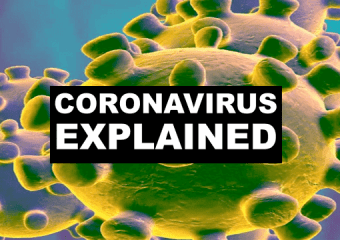 Coronavirus (COVID-19) Explained Simply | Symptoms | Prevention | Latest Updates