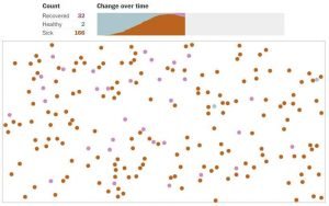 Coronavirus news covid 19