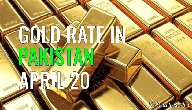 Gold Rate in Pakistan Today 2021