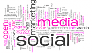 How to do Social Media Marketing