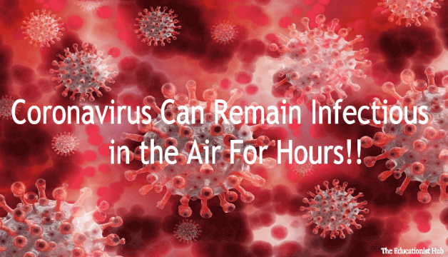 Coronavirus Can Remain Infectious in the Air For Hours