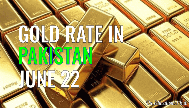 Gold Rate in Pakistan Today 22nd June 2021