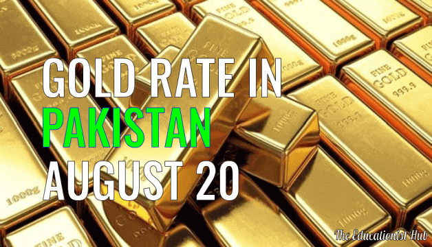 Gold Rate in Pakistan Today 20th August 2021