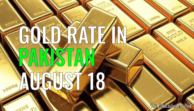 Latest Gold Rate in Pakistan Today 18th August 2021