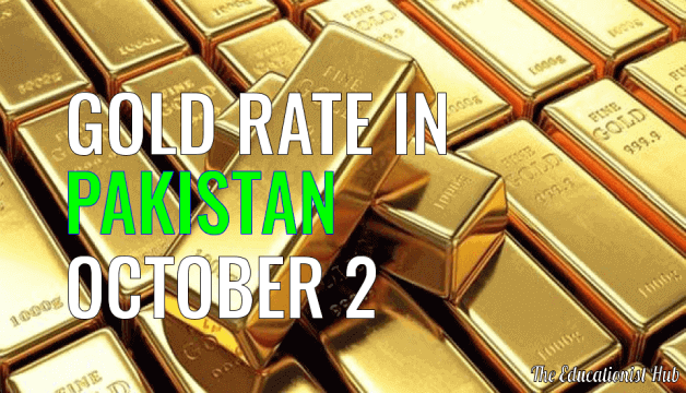 Gold Rate in Pakistan Today 2nd October 2021