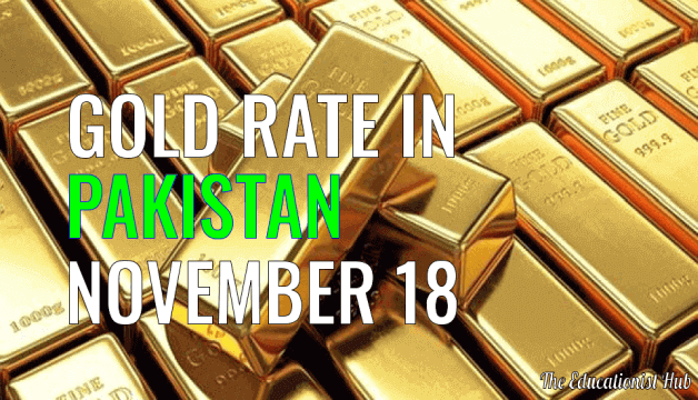 Gold Rate in Pakistan Today 18th November 2021