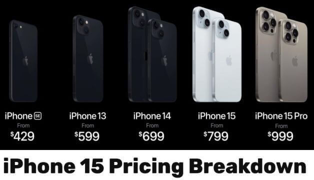 iPhone 15 Pricing Breakdown: USA, UK, UAE, And India