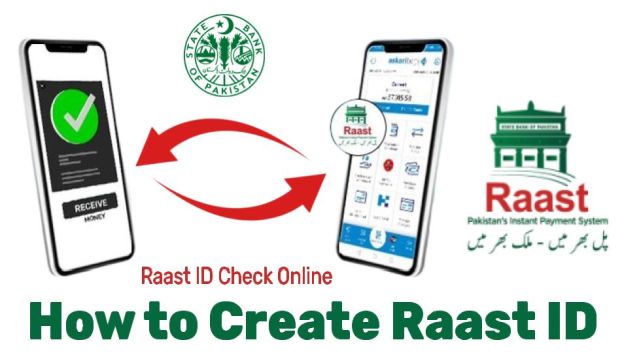 How to Create Raast ID | Raast ID Check Online: Complete Guide