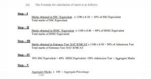 MDCAT-Aggregate-merit-formula
