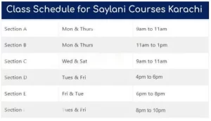 Saylani Courses Admission Karachi
