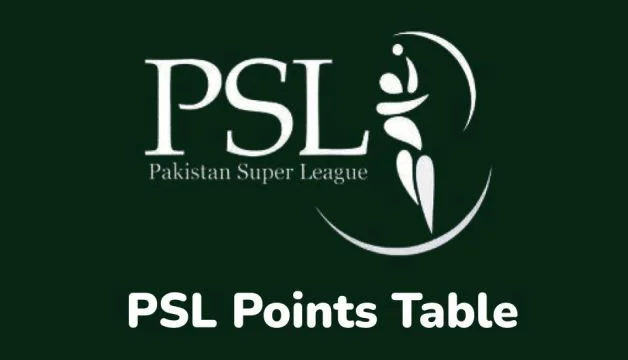 PSL 9 Points Table Win, Loss, NRR, Standings