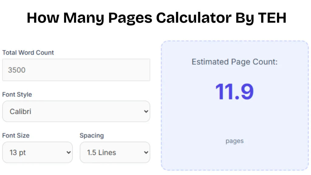 Words to Pages Calculator
