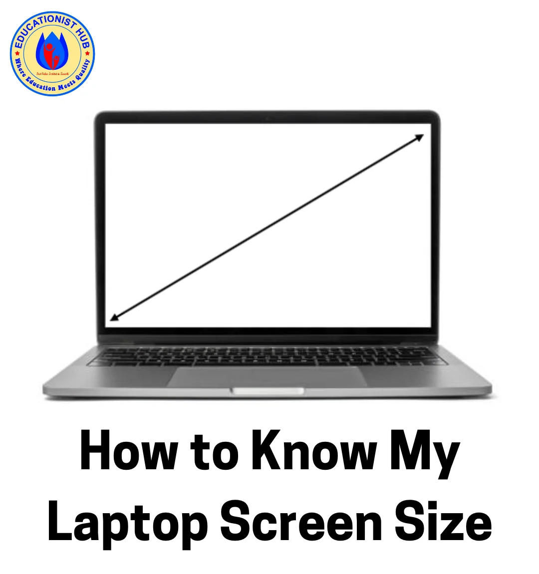 How to Know My Laptop Screen Size (Complete Guide 2026)